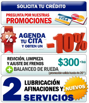 promos index